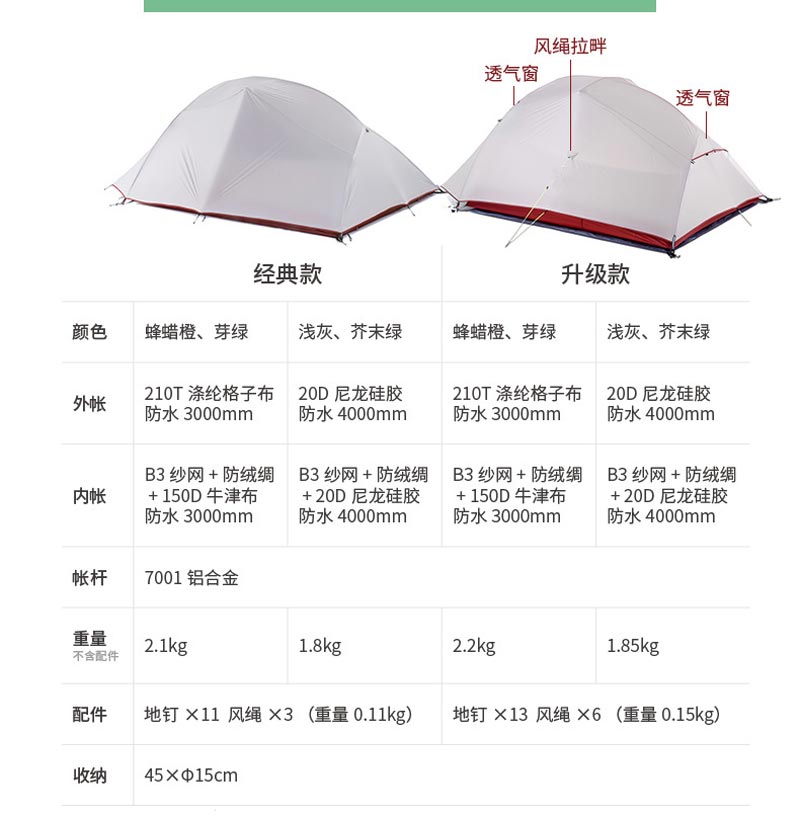 野營国产成人无码麻豆电影